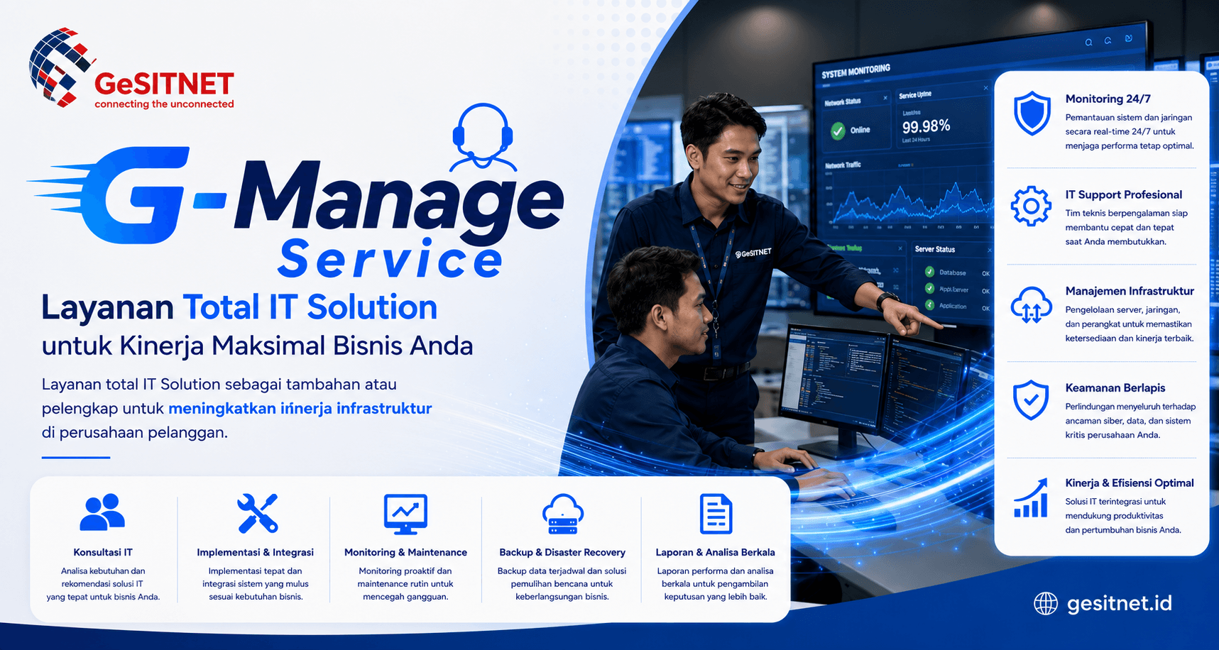 Ilustrasi layanan Manage Service untuk infrastruktur IT perusahaan
