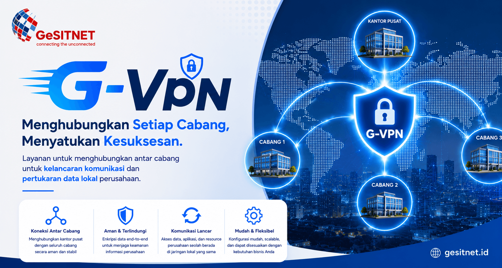 Ilustrasi layanan G-VPN menghubungkan kantor cabang secara aman